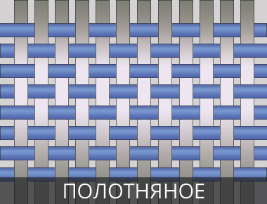 Виды переплетений тканей
